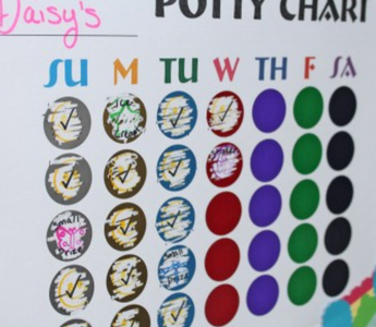 How To Make Your Own Scratch Off Potty Training Chart